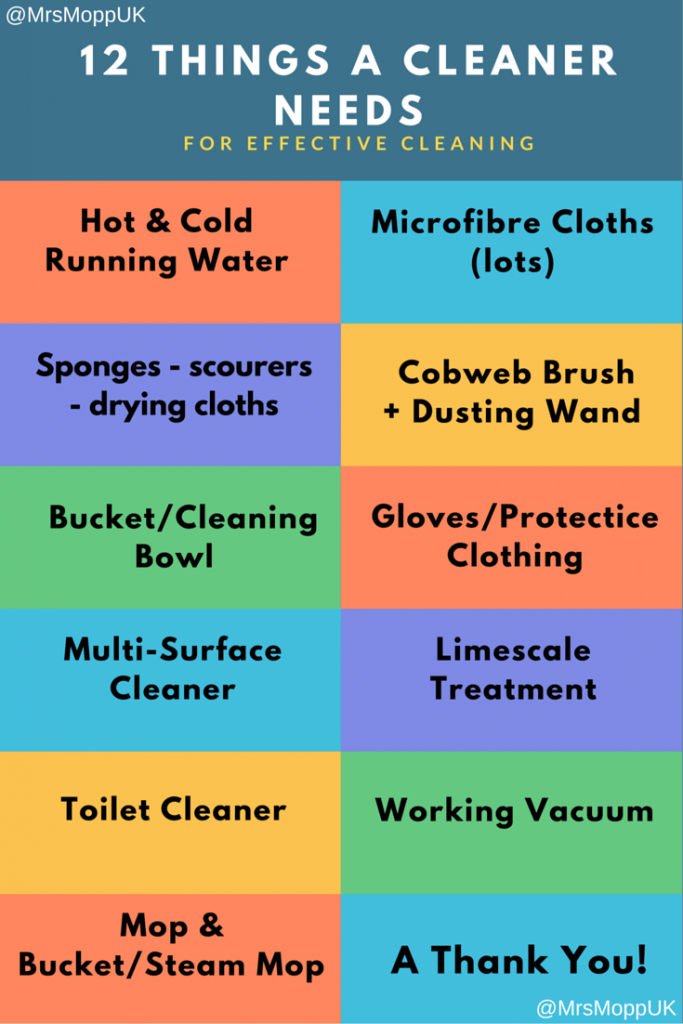 12 Things A Cleaner Needs To Do Their Job Well | Mrs Mopp Cleaning Services